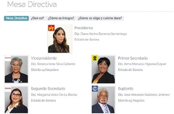 mesa directiva